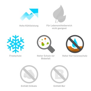 Innovatek Protect IP - hűtőfolyadék - 1 Liter (500473)