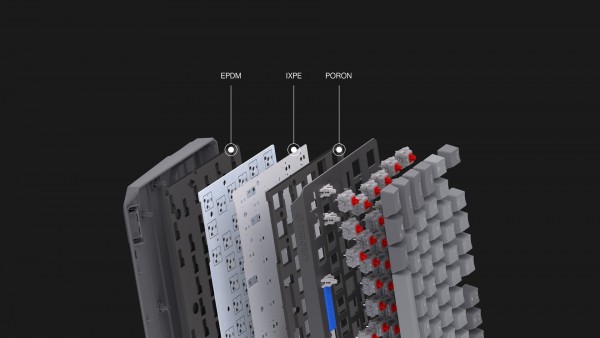 Endorfy Thock V2 DE (EY5D035)